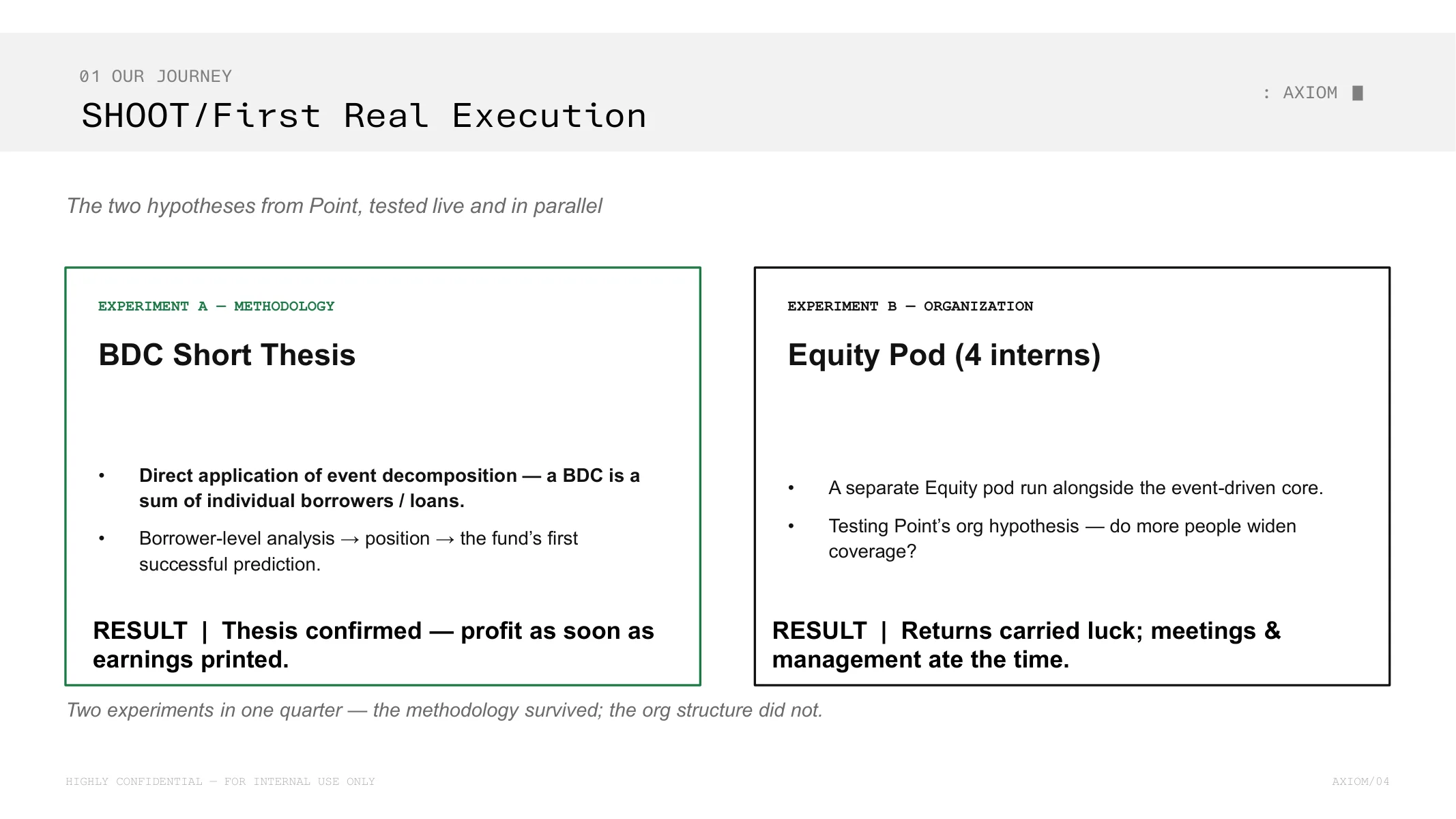 The two hypotheses from Point, tested live and in parallel