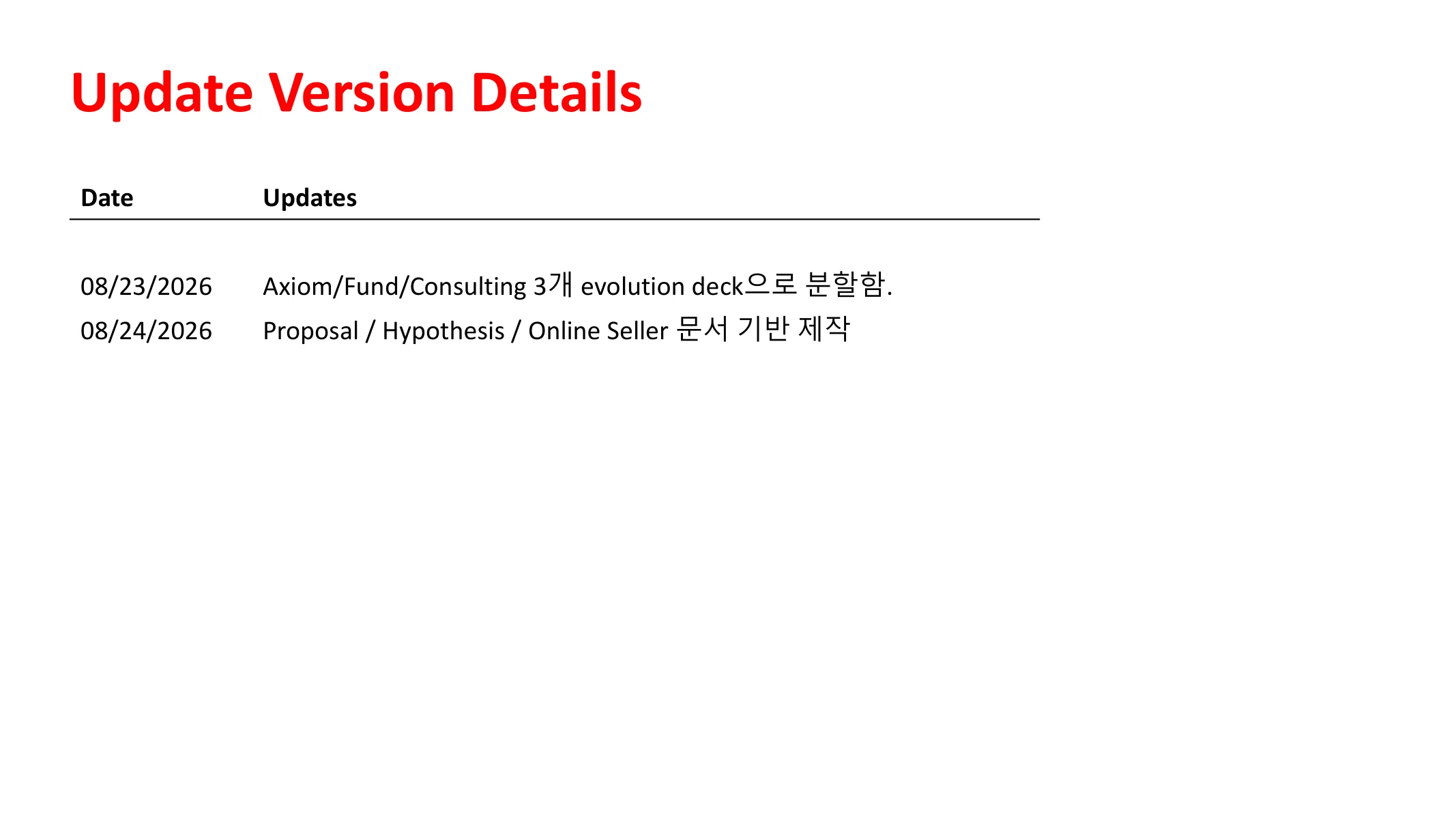 Update Version Details