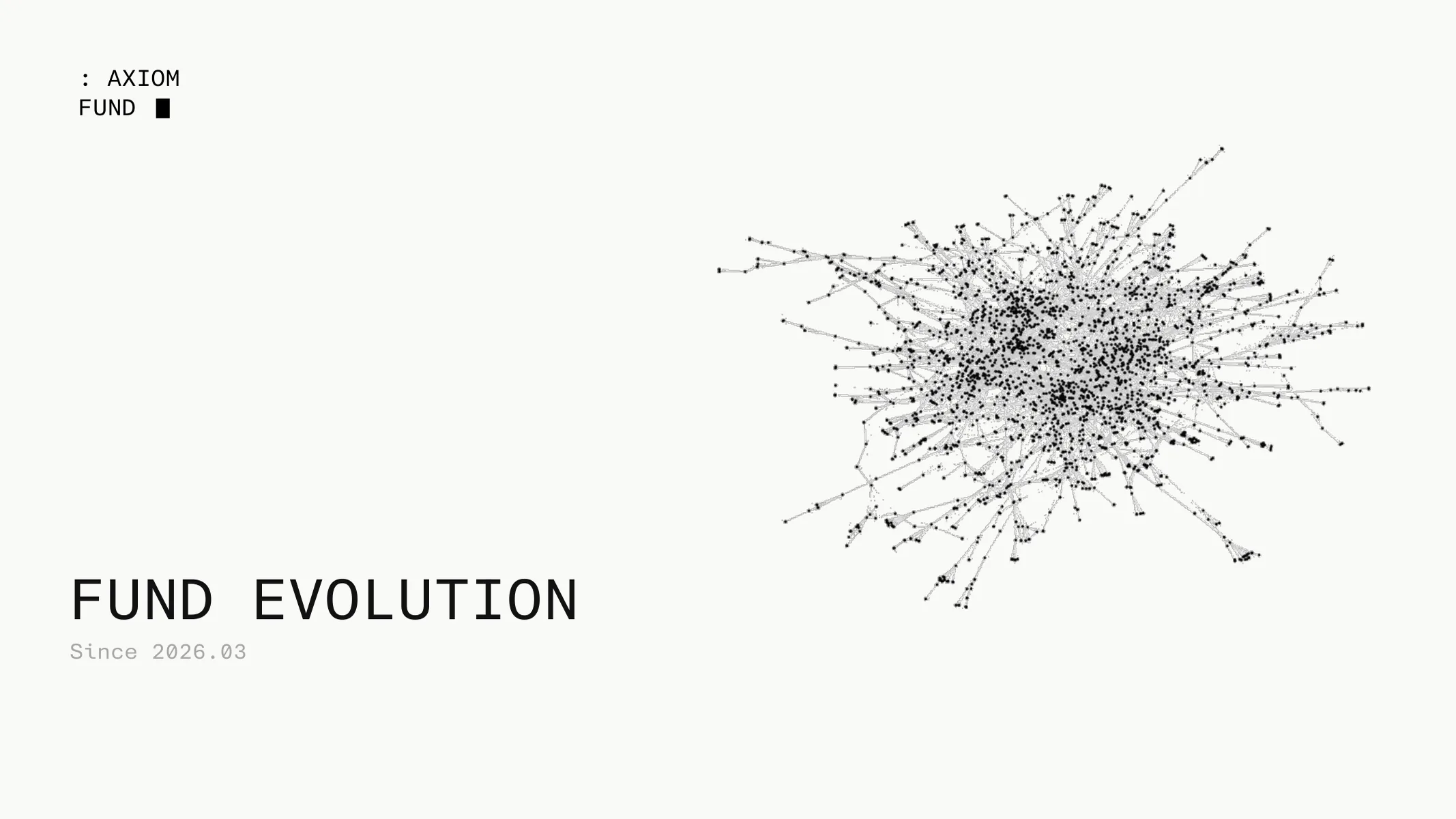 Fund Evolution — since 2026.03