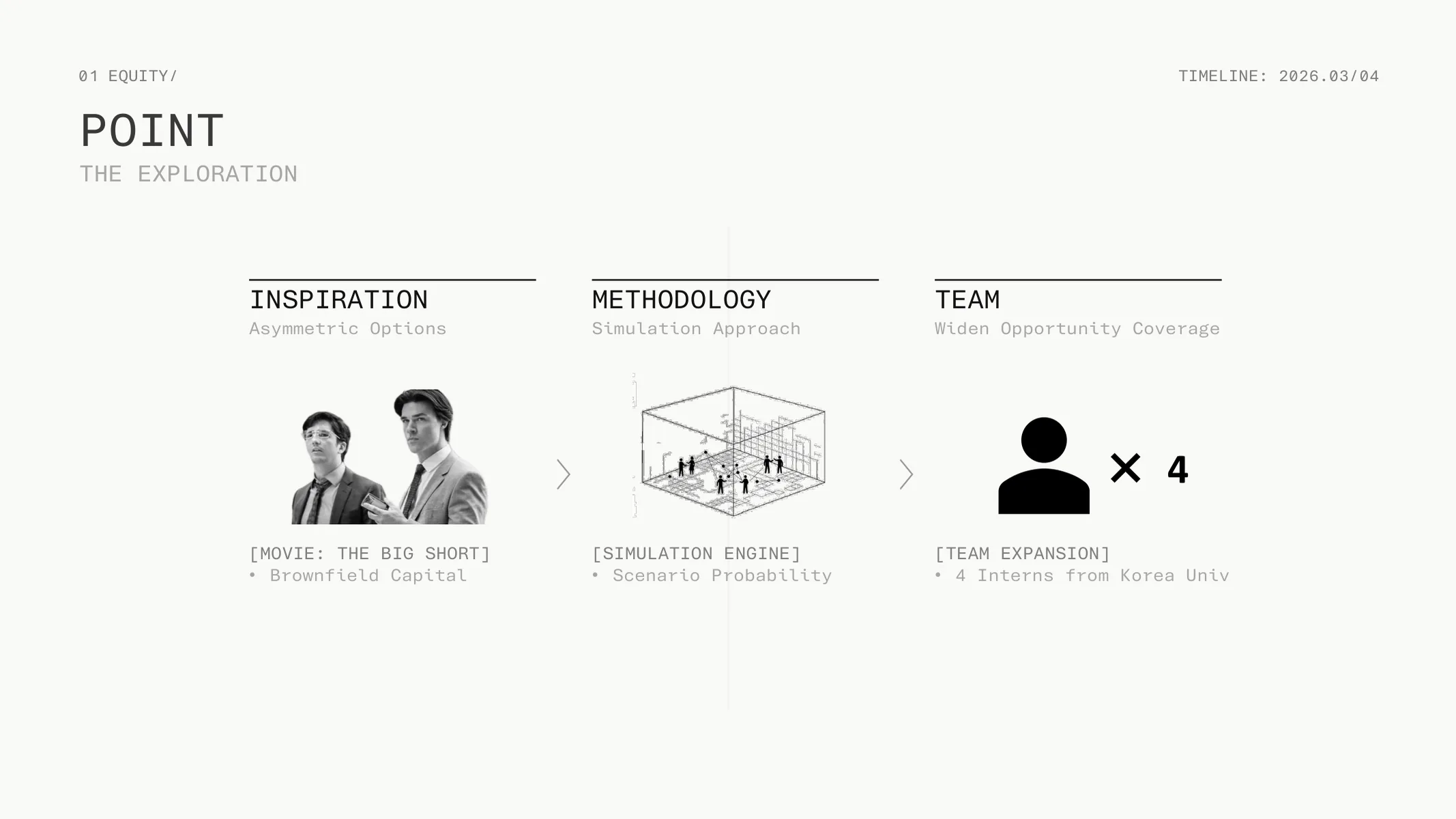 01 Equity — The Exploration