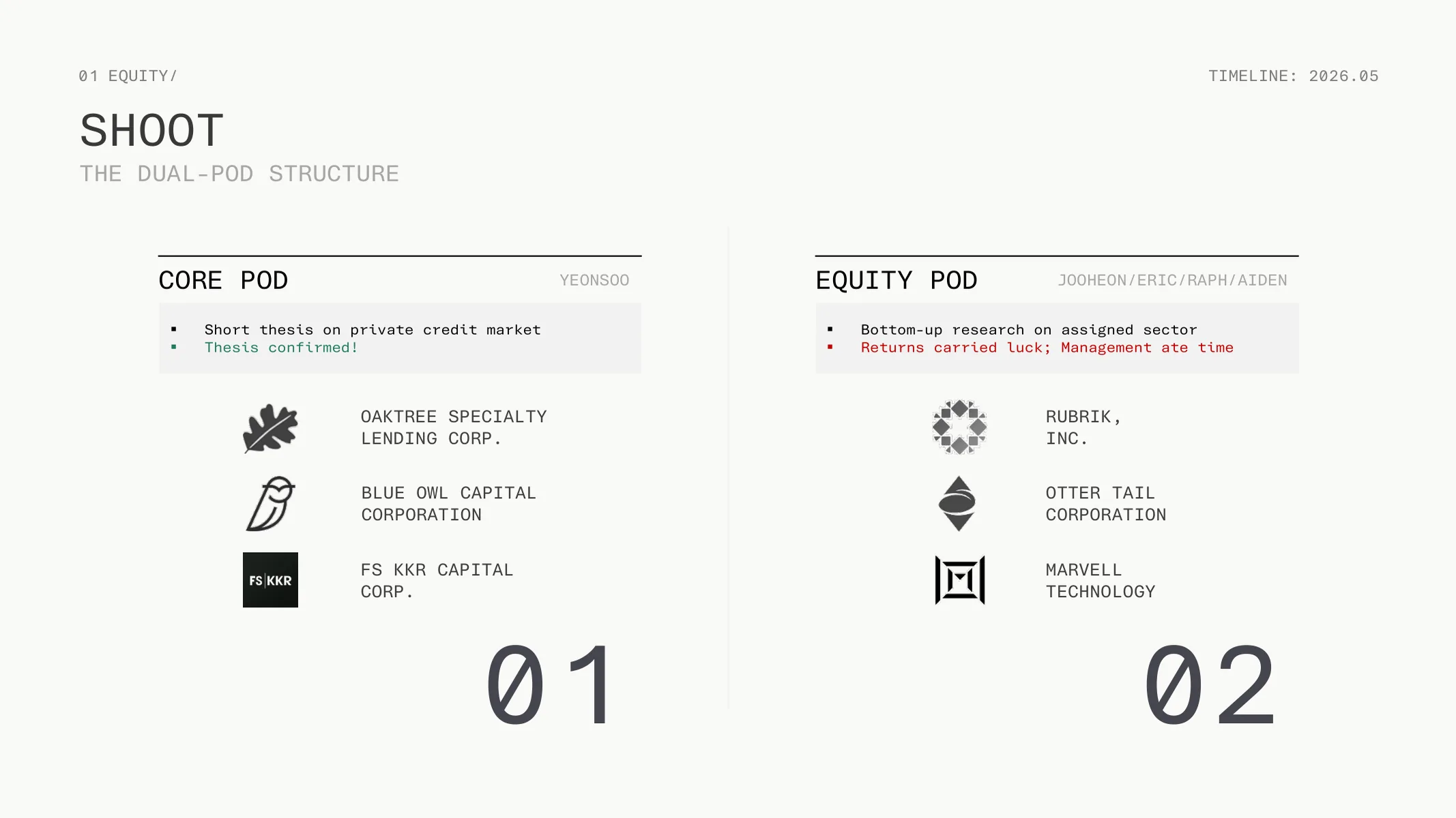 01 Equity — The Dual-Pod Structure