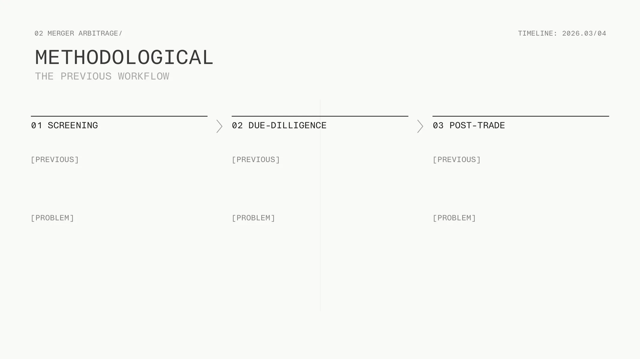 02 Merger Arbitrage — Methodological: The Previous Workflow