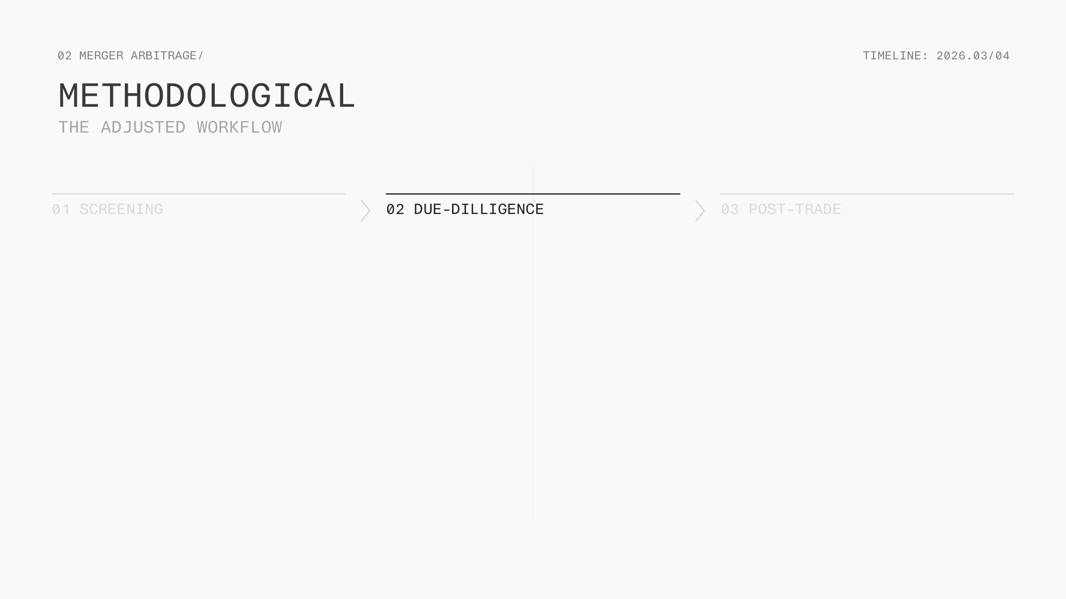 02 Merger Arbitrage — Methodological: The Adjusted Workflow, Due-Diligence