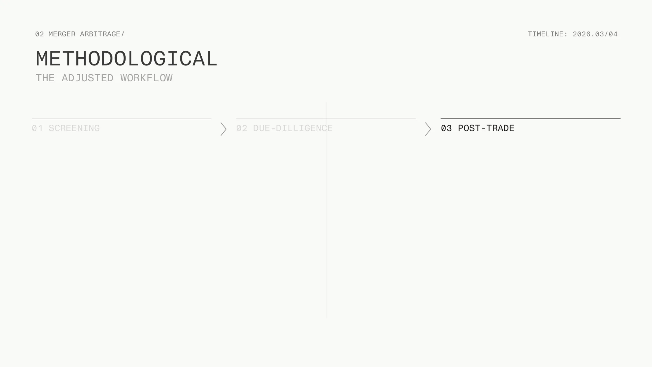 02 Merger Arbitrage — Methodological: The Adjusted Workflow, Post-Trade