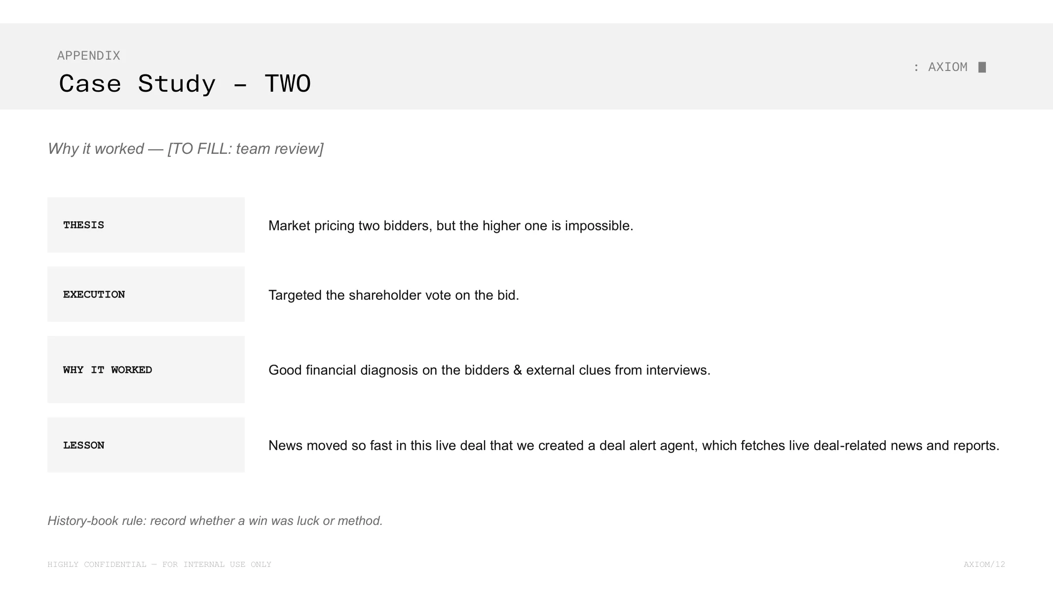 Appendix — Case Study: TWO