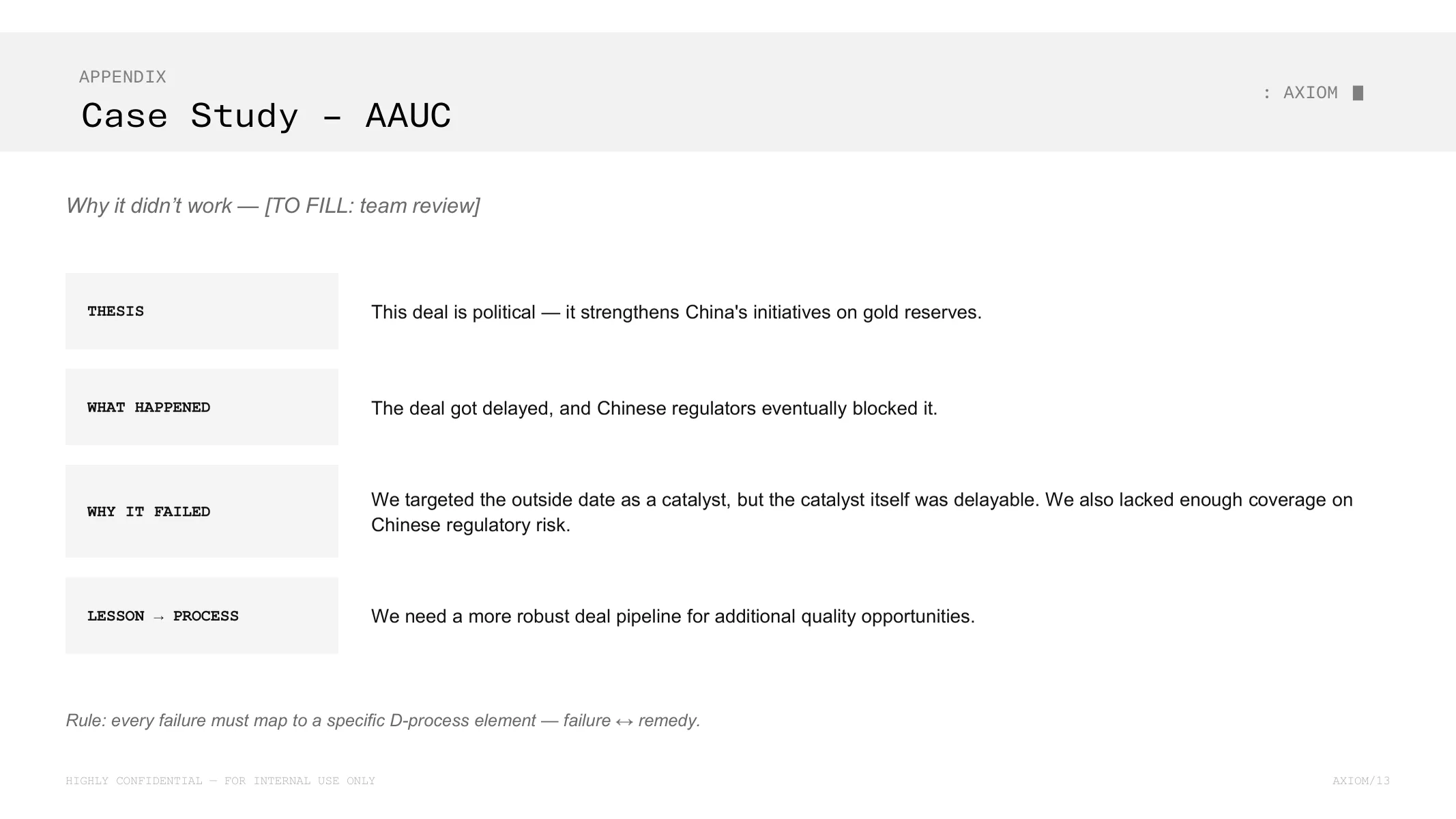 Appendix — Case Study: AAUC