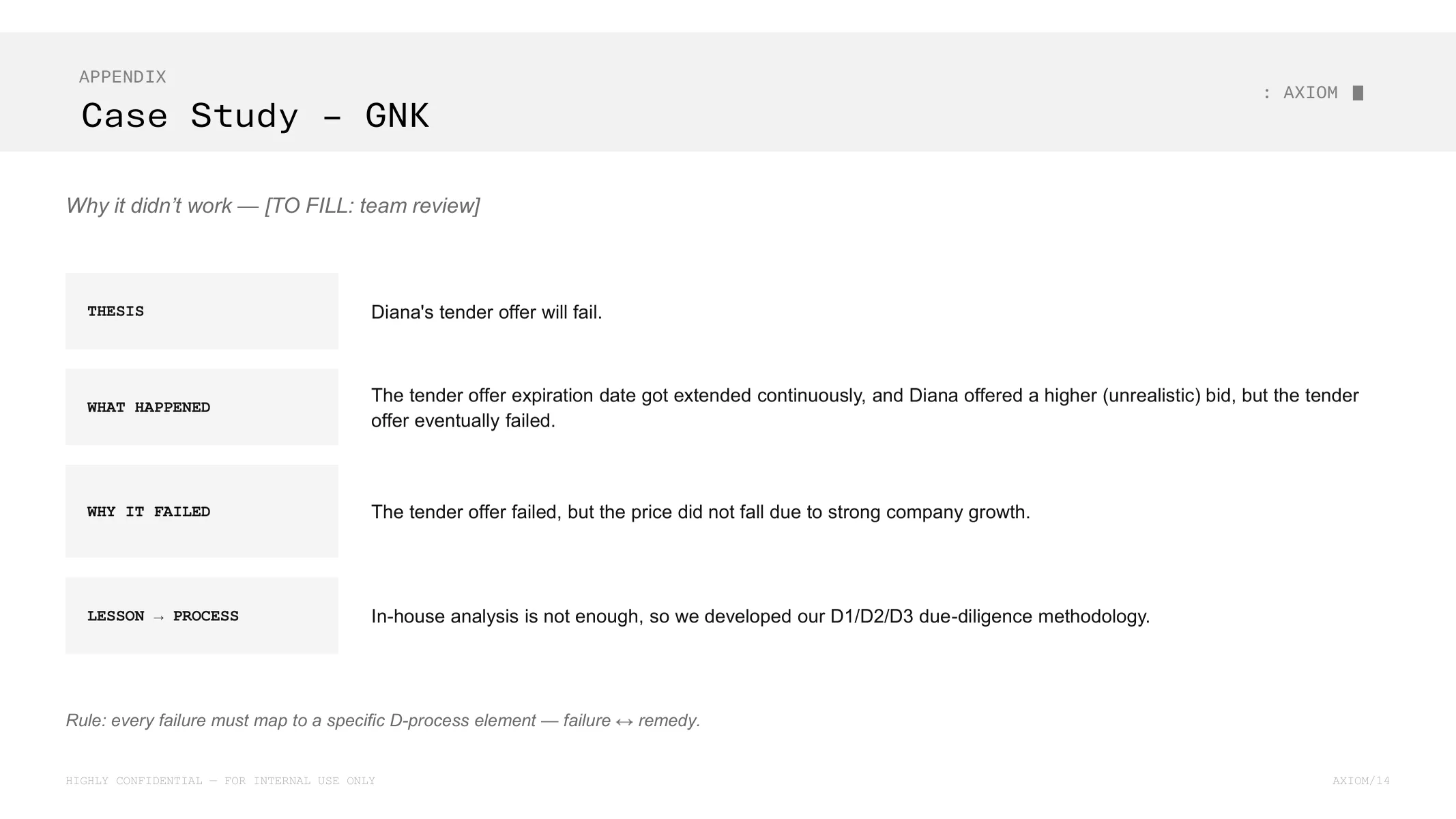 Appendix — Case Study: GNK