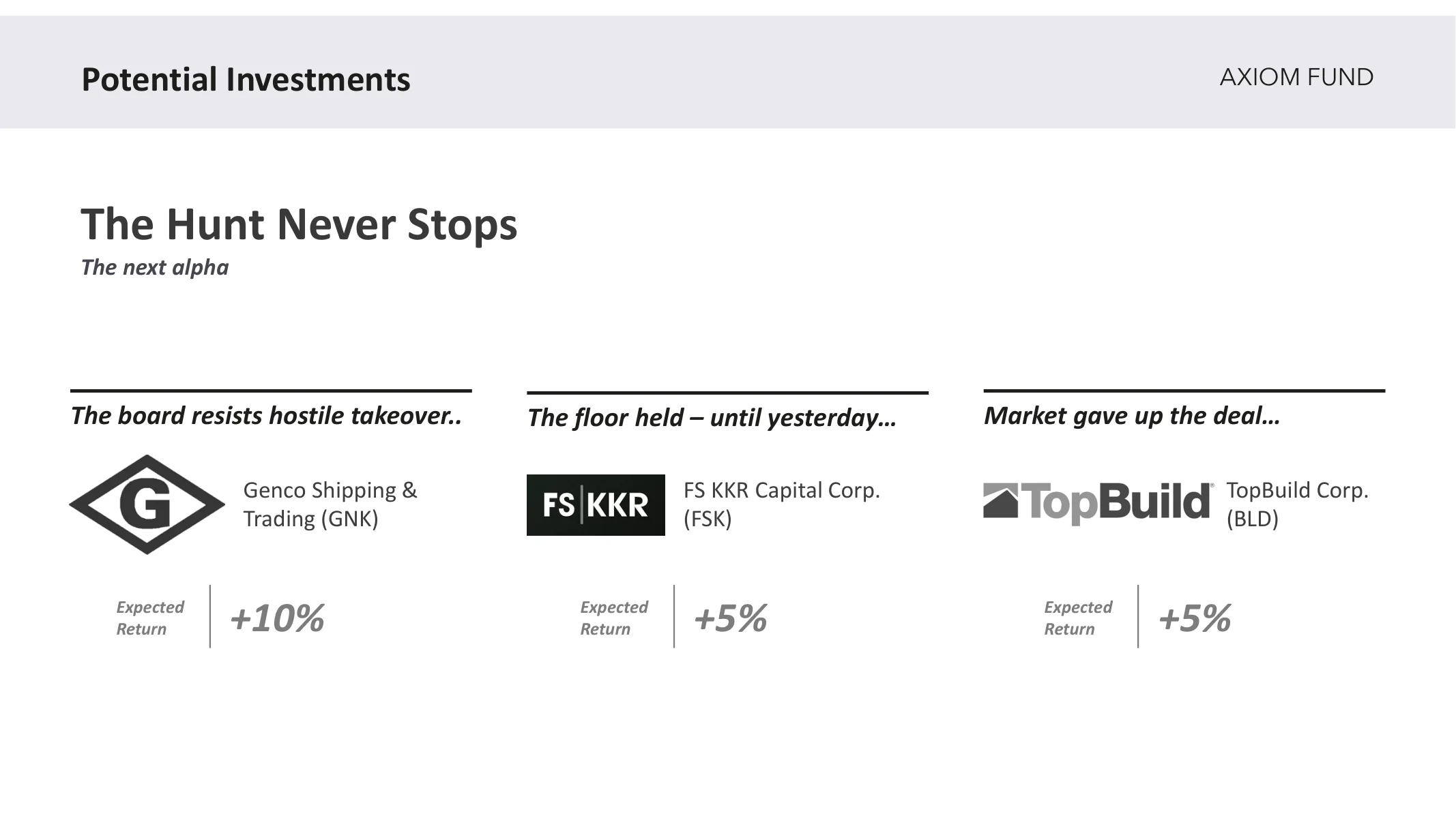 Potential Investments — The Hunt Never Stops